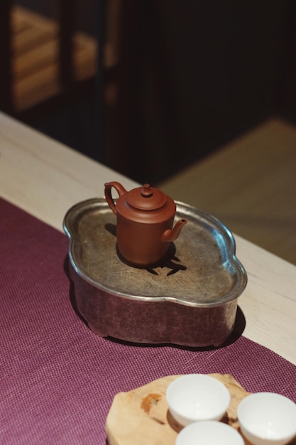 Indonesian tea estate results